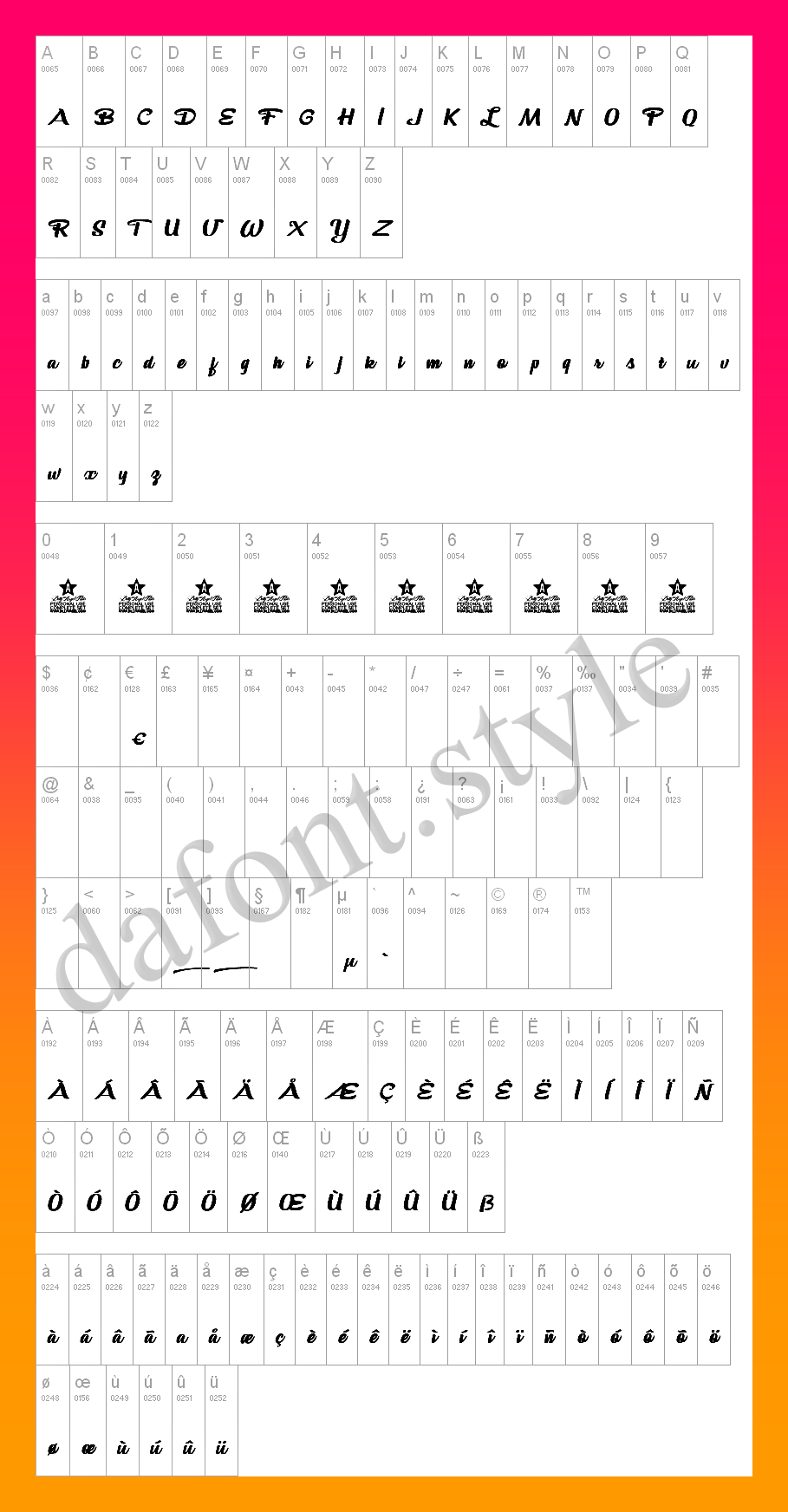 Salsa Parrilla Font letter style preview