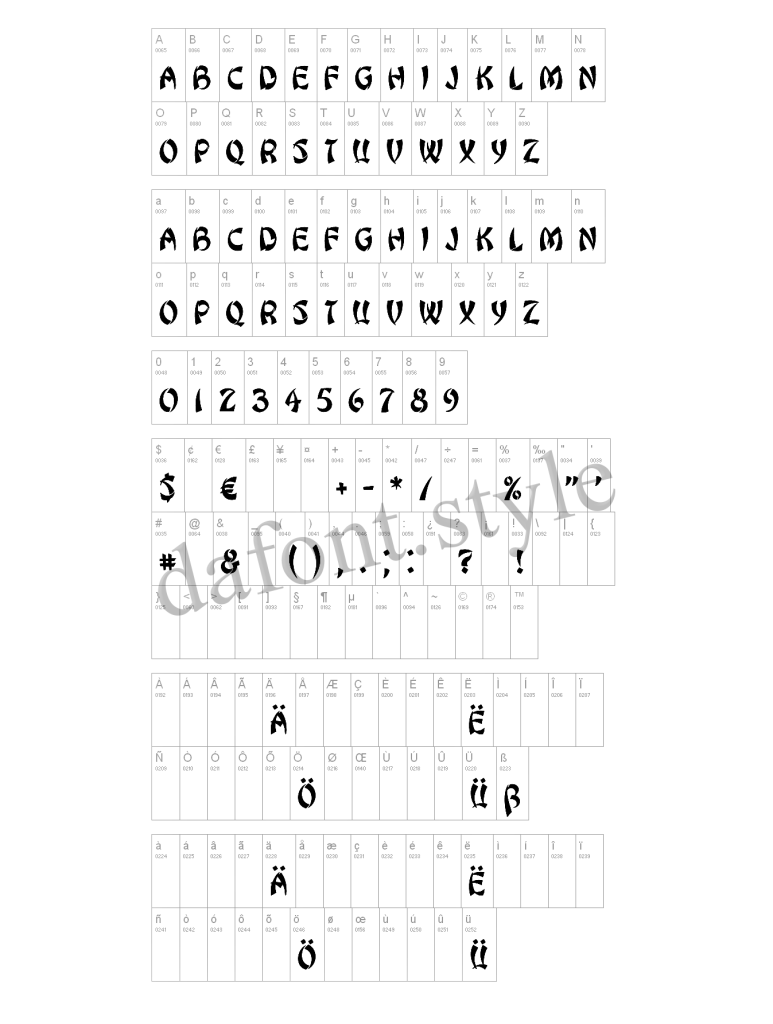 Sudoku font letter style preview