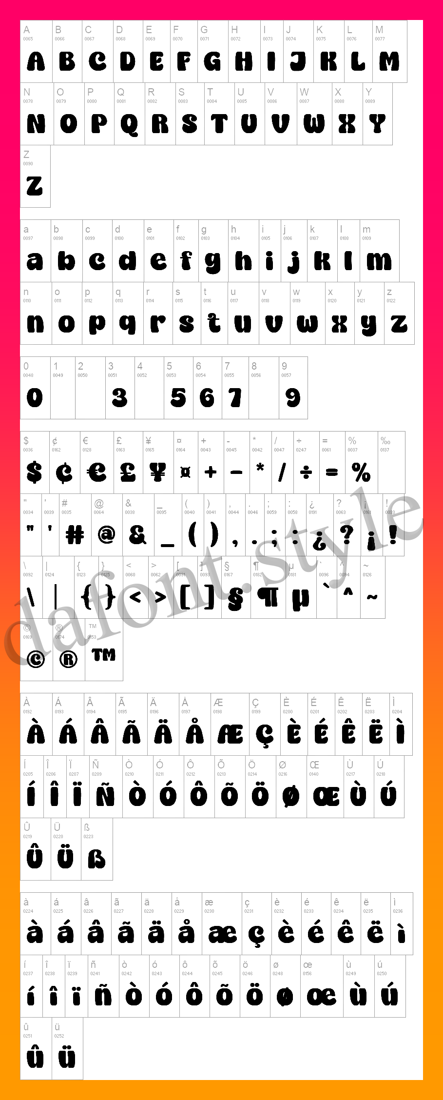 Super Chunky Font letter style preview