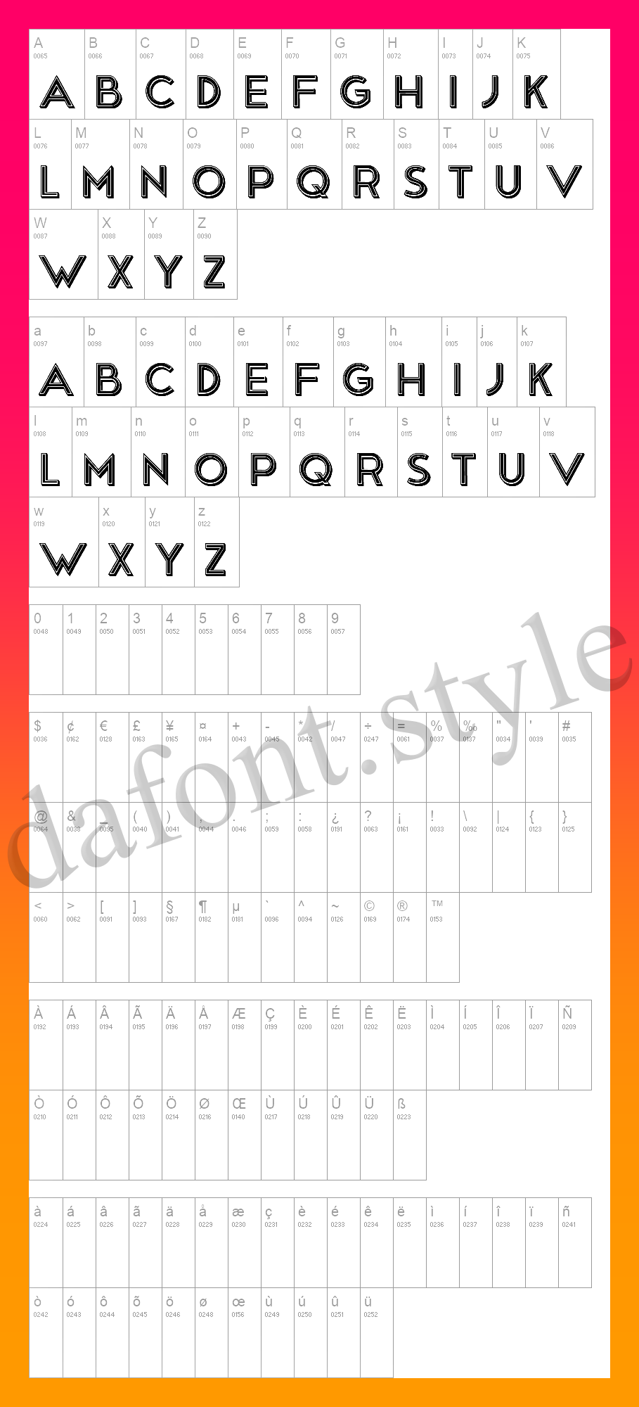 Swap Font letter style preview