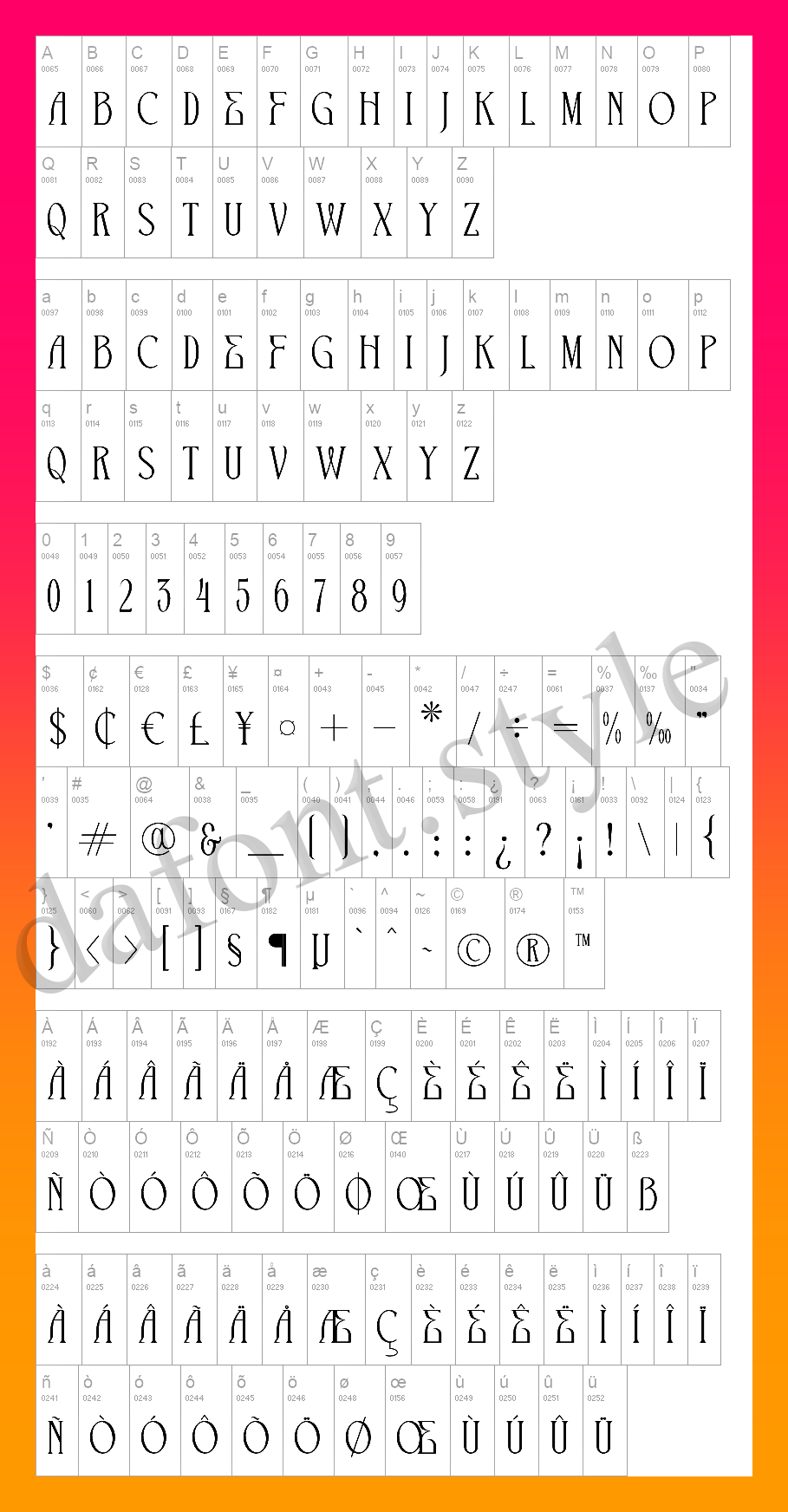 The Cronicle Font letter style preview