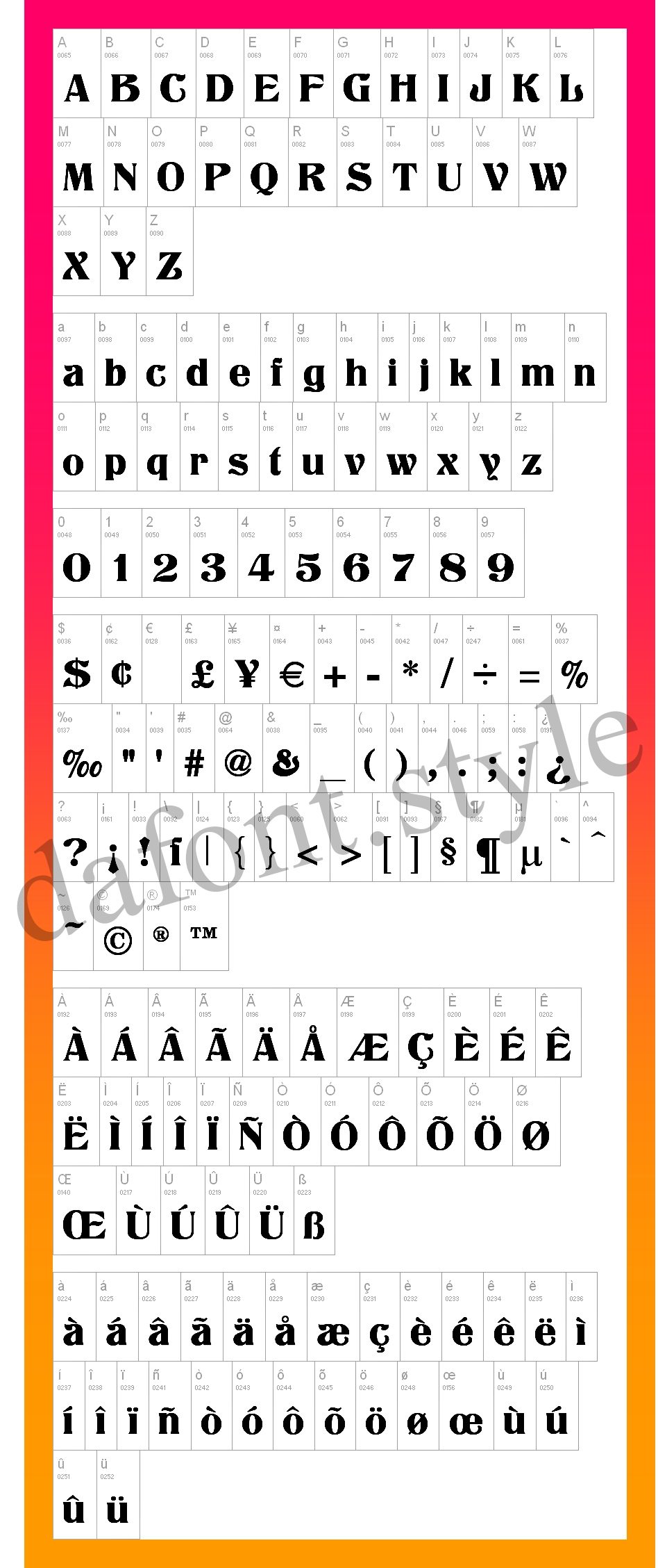 Titania font letter style preview