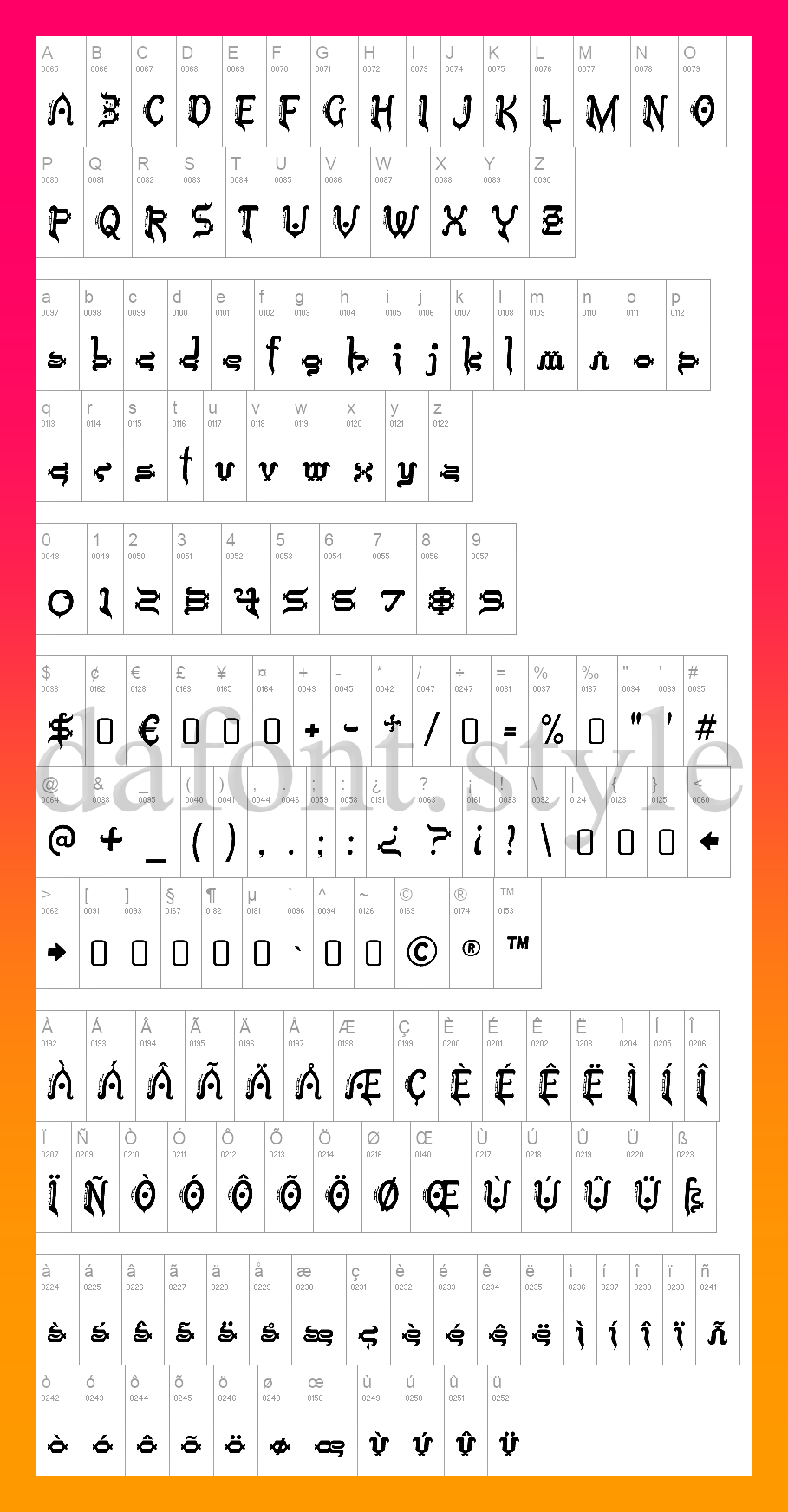 Tobin Tax Font letter style preview