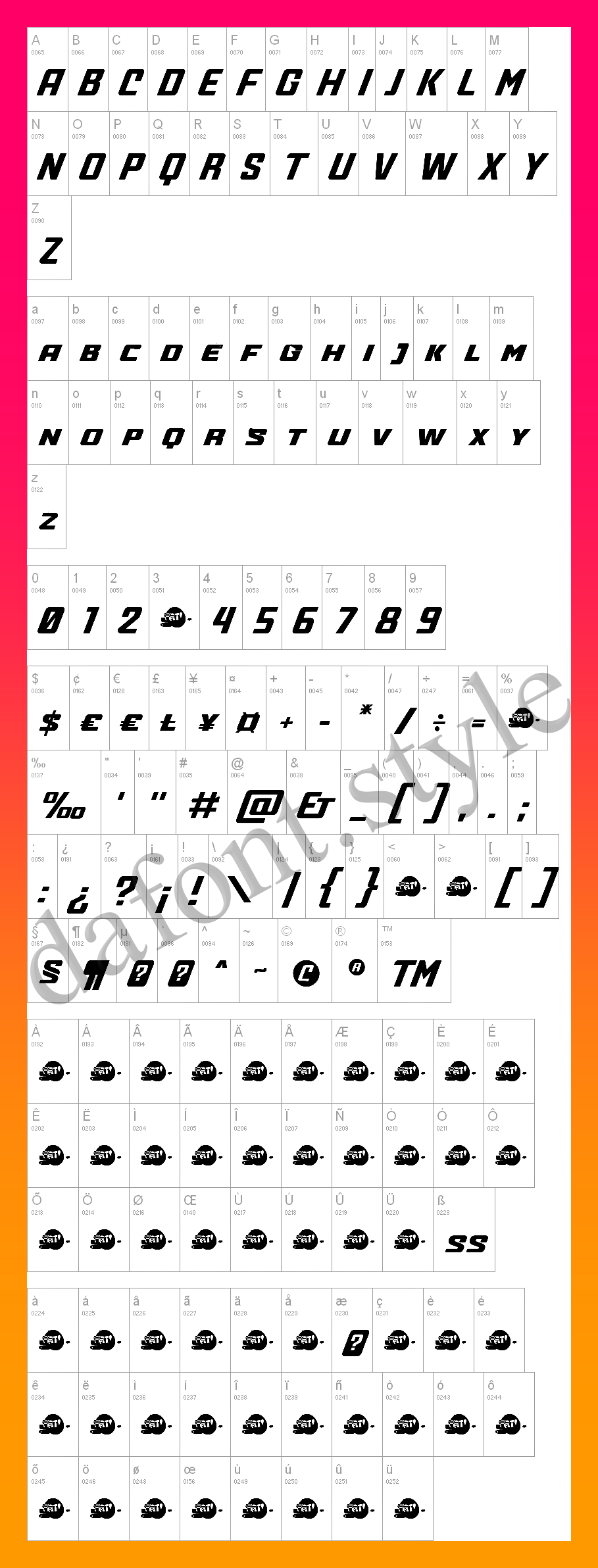 Tunning Font letter style preview