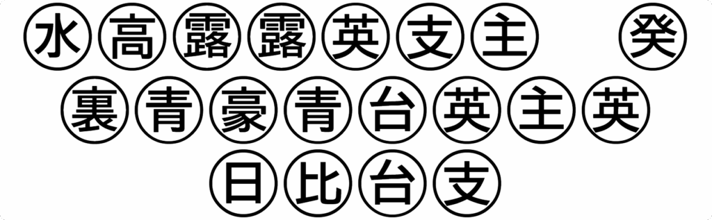 Bullets 4 Japanese Font Download