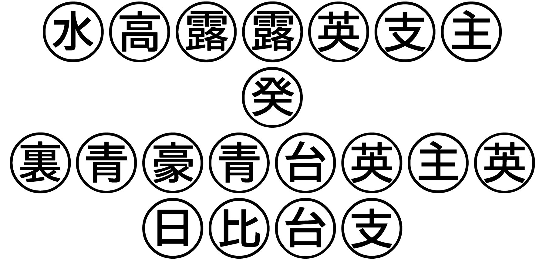 Bullets 4 Japanese Font Download